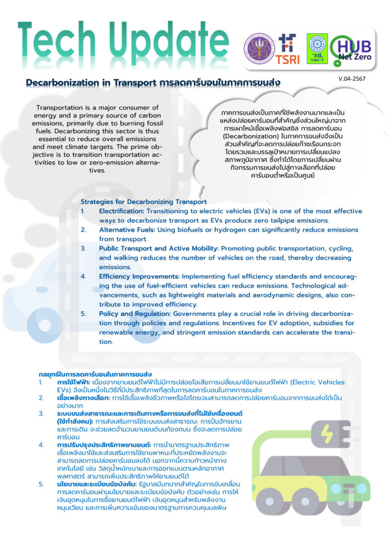Decarbonization in Transport – hub-netzero.com