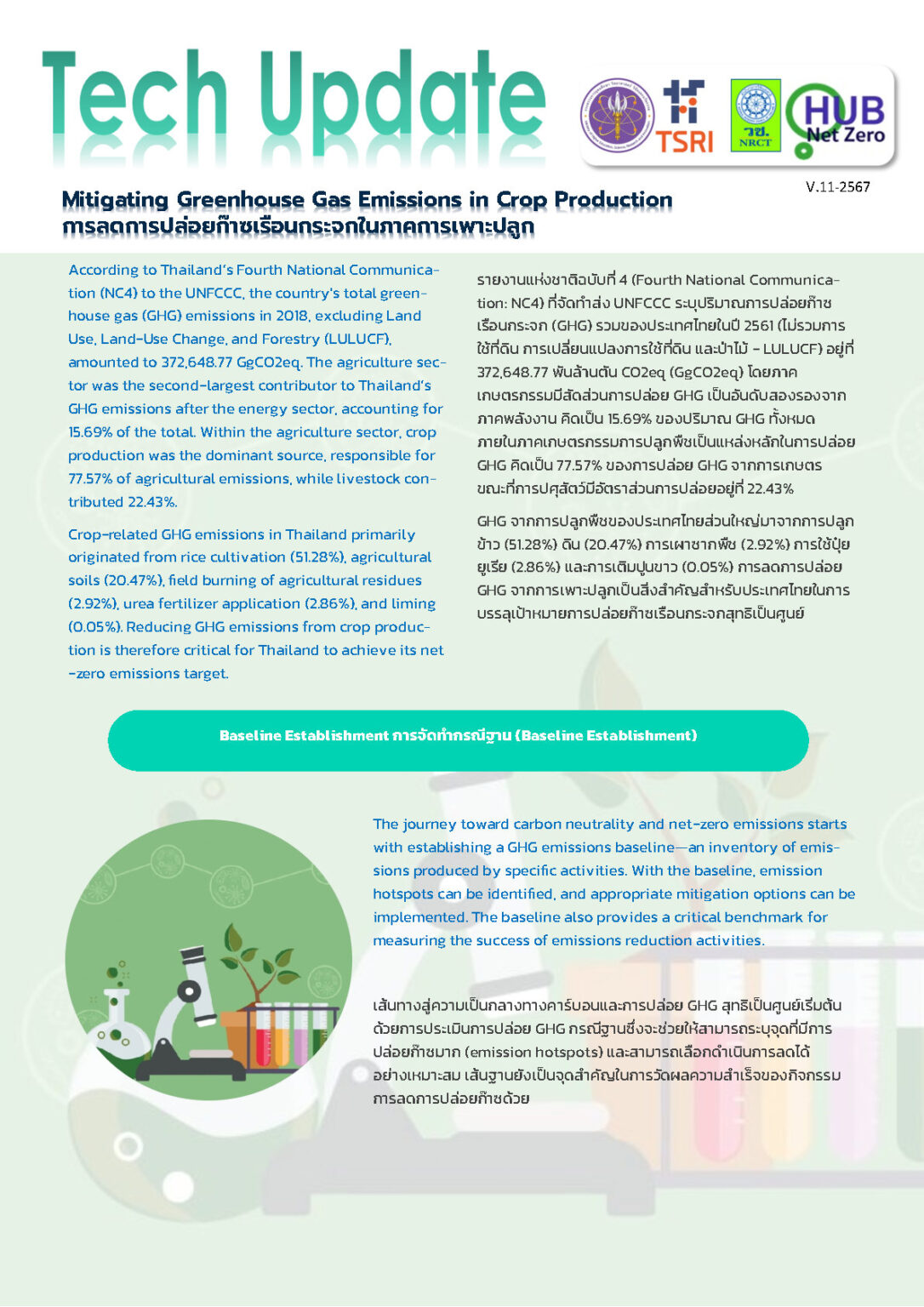 Mitigating Greenhouse Gas Emissions in Crop Production – hub-netzero.com